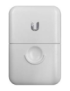 Ubiquiti ETH-SP-G2 accesorio para punto de acceso inalámbrico