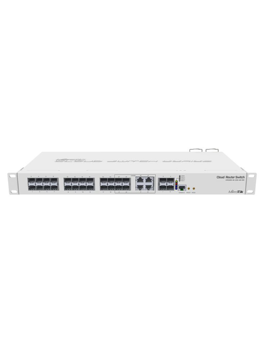 Mikrotik CRS328-4C-20S-4S+RM switch Gestionado L2/L3 1U Blanco