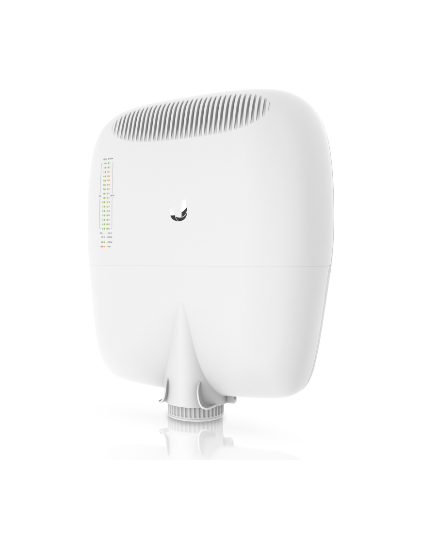 Ubiquiti EP-S16 switch L2/L3 Gigabit Ethernet (10/100/1000) Energía sobre Ethernet (PoE) Blanco
