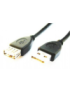 Gembird 1.8m USB 2.0 A M/FM cable USB 1,8 m USB A Negro