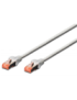 Ewent IM1070 cable de red Gris 0,5 m Cat6 S/FTP (S-STP)