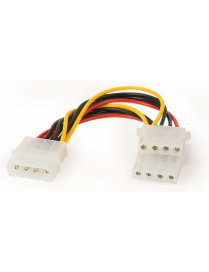 Gembird CC-PSU-1 cable de alimentación interna