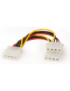 Gembird CC-PSU-1 cable de alimentación interna