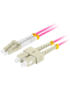 Lanberg FO-LUSU-MD41-0020-VT Cable de fibra óptica e InfiniBand 2 m 2x LC 2x SC LC/SC Rosa