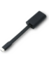 DELL SA224 tarjeta y adaptador de interfaz RJ-45